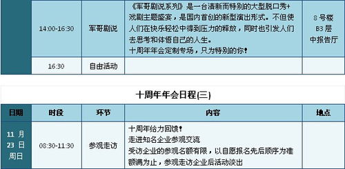 新思路 | 新趨勢 | 新常態(tài) 移動(dòng)互聯(lián)時(shí)代的供應(yīng)鏈管理與數(shù)據(jù)處理服務(wù)